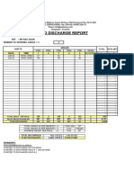 MV Bao Quan - Cargo Discharge Report 2