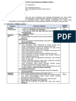 Rpp Observasi Nazila