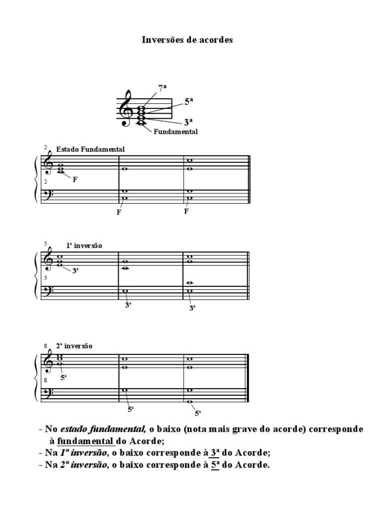 Inversões de Acordes Musicais | PDF