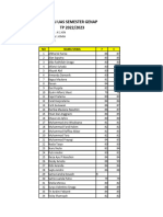 DAFTAR NILAI KIMIA X-1 KIN