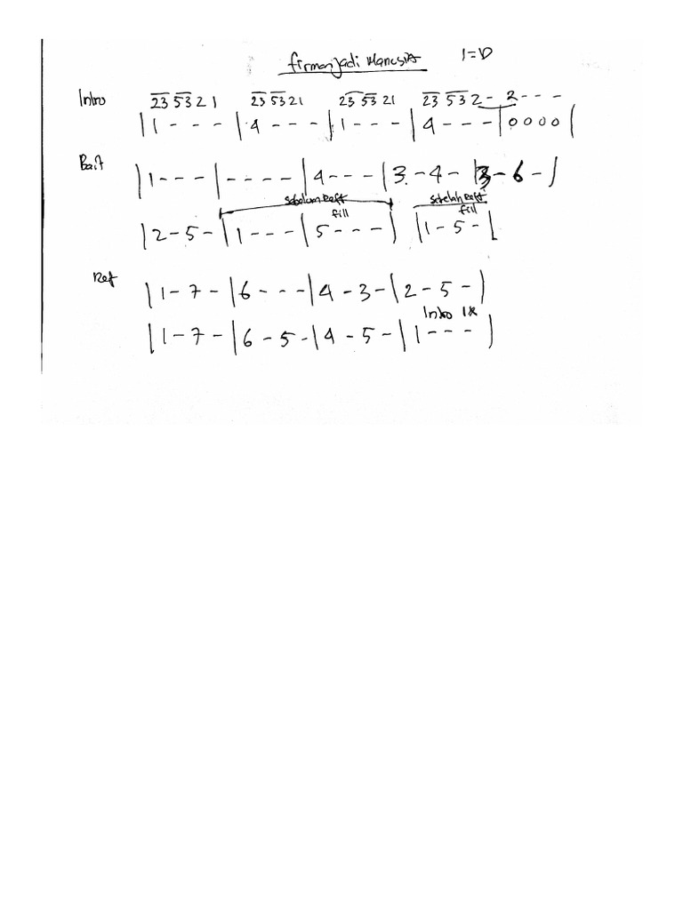 Firman Jadi Manusia PDF