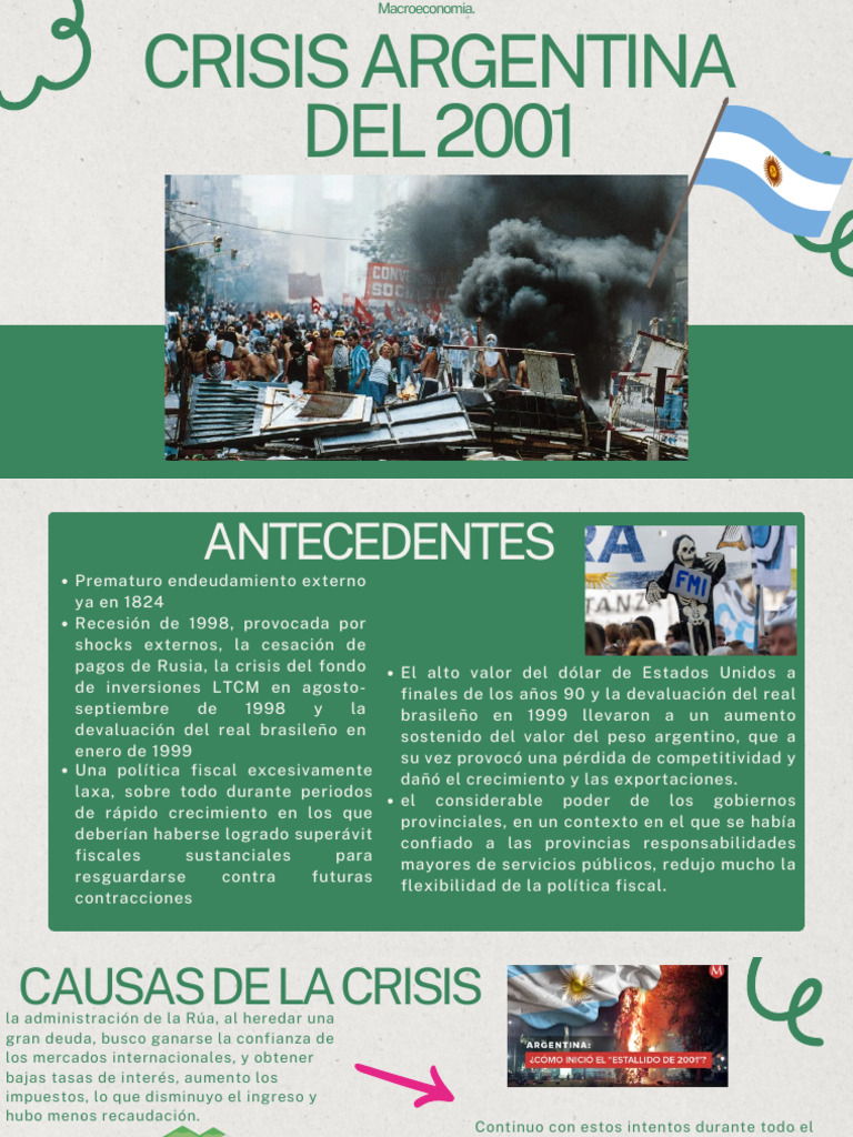 Causas y Consecuencias de la Crisis 2001 | PDF | Dólar de los Estados ...