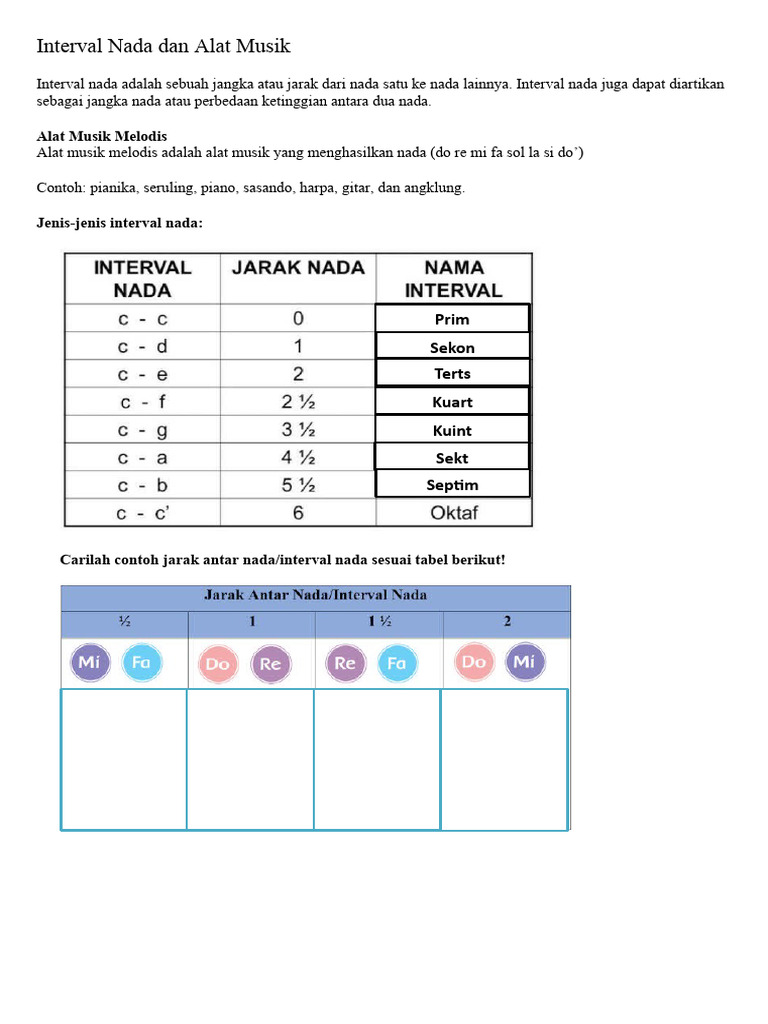 Interval Nada Dan Alat Musik Melodis | PDF