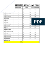 AST SEMESTER GENAP, SMP NEGERI 1 BOROBUDUR