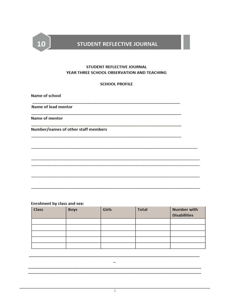 STUDENT REFLECTIVE JOURNA l-300 | PDF | Learning | Educational Technology