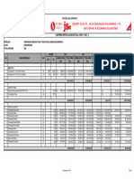 3. Compare Sanitary, Granit Tile, Sanwitch Panel