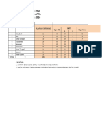 Laporan Lansia Bulan April 2024 PKM Sasi