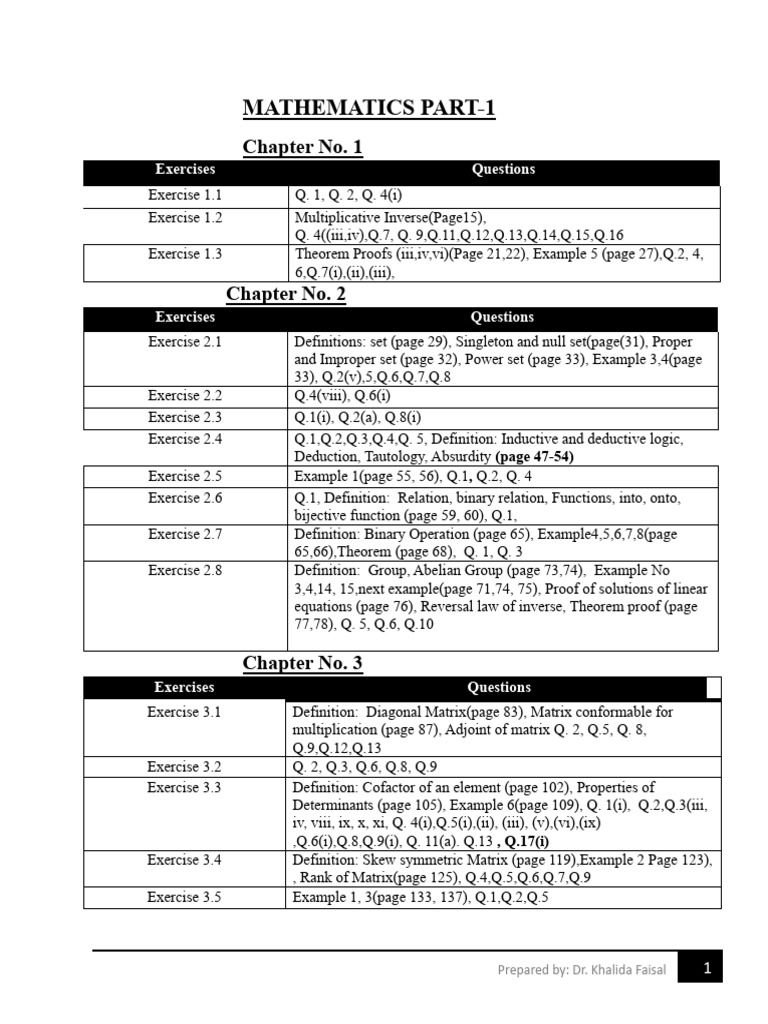 Mathematics Exercises and Questions Guide | PDF | Matrix (Mathematics ...