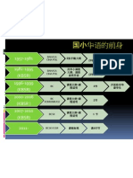 BCSK 国小华语的前身
