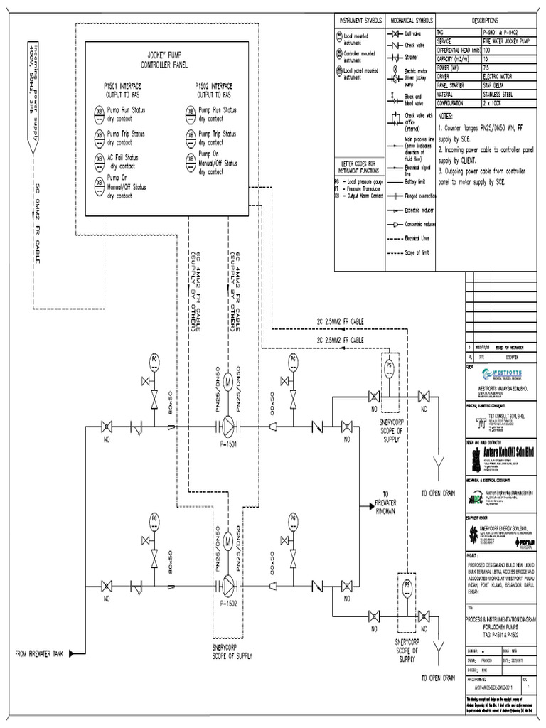 Pid For Jockey Pump R1 | PDF