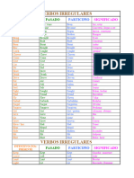 Lista de verbos (a colores)