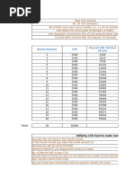 Chit Fund Formats and Details | PDF