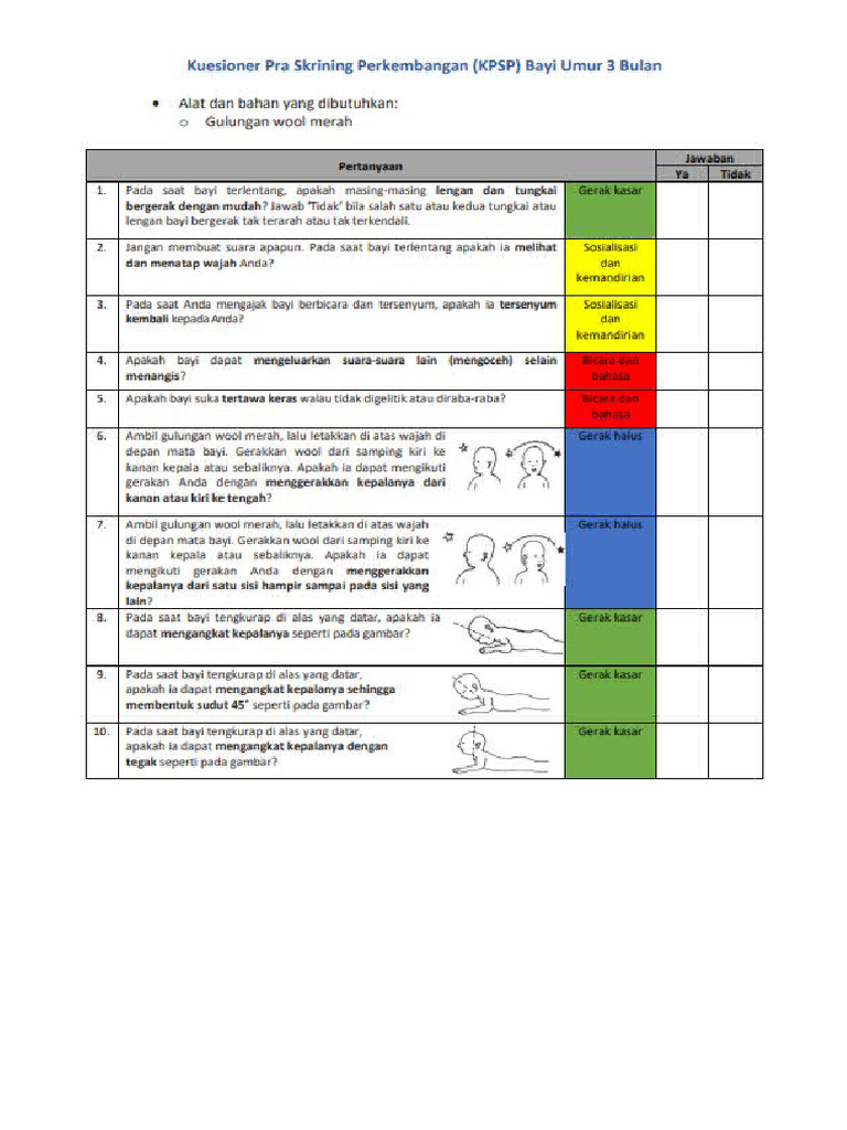KPSP | PDF