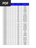 Lnoc Assurance v1.2 Mw 12 April 2024 Afroegypt (1)