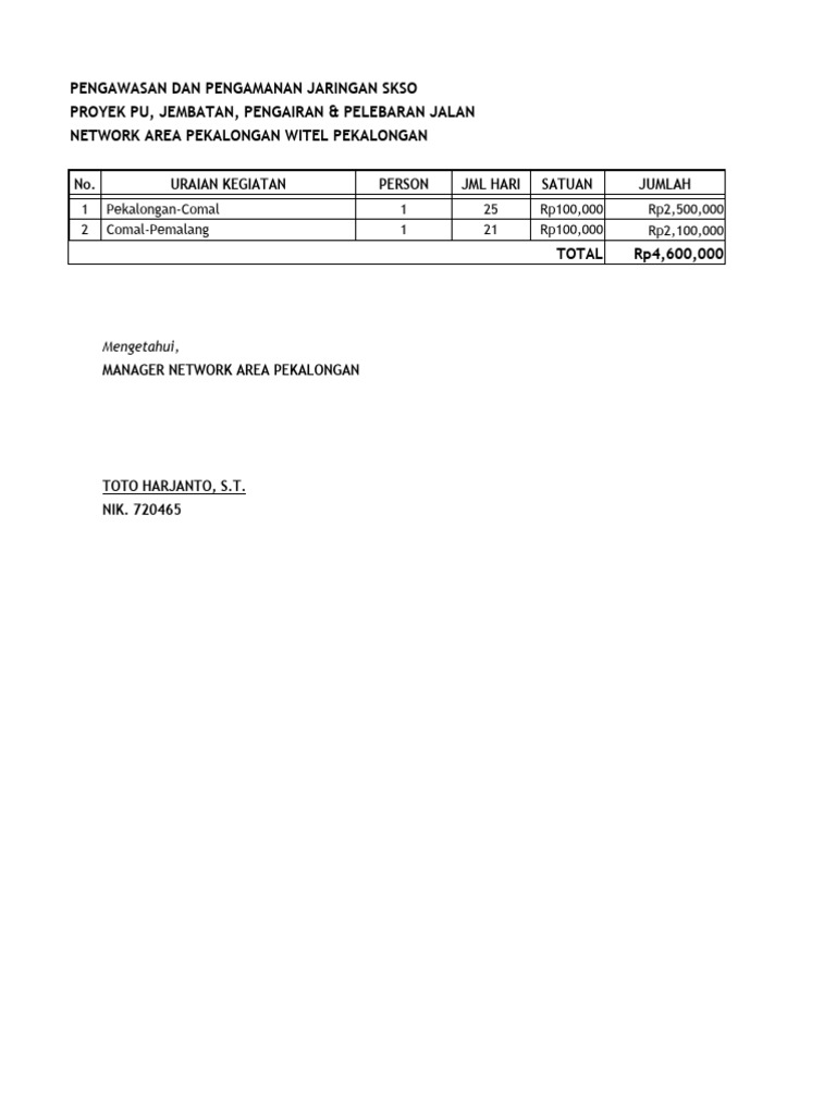 Wasman PK Area Maret2024 | PDF