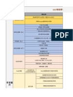 2023 秋季-阿思丹（ASDAN China）学生课外活动一览表