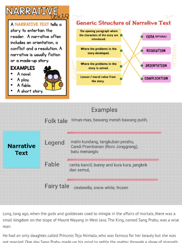 洋書 The Form and Functioning of Narrative Narratology: The Form and Functioning of Narrative: Prince