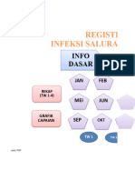 RR Diare Puskesmas Ligung Bulan Mei 2023