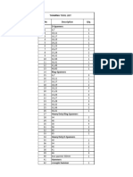 Equipment and Tools Inventory List | PDF