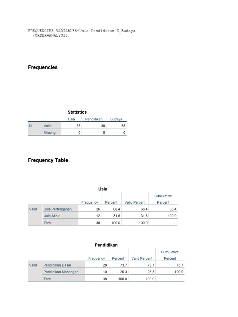 Lampiran Chi Square Pdf Chi Squared Distribution Chi Squared Test