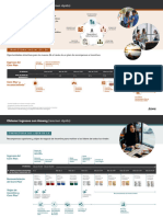 AMG EU Core-Plan-at-a-Glance 04.22 ES