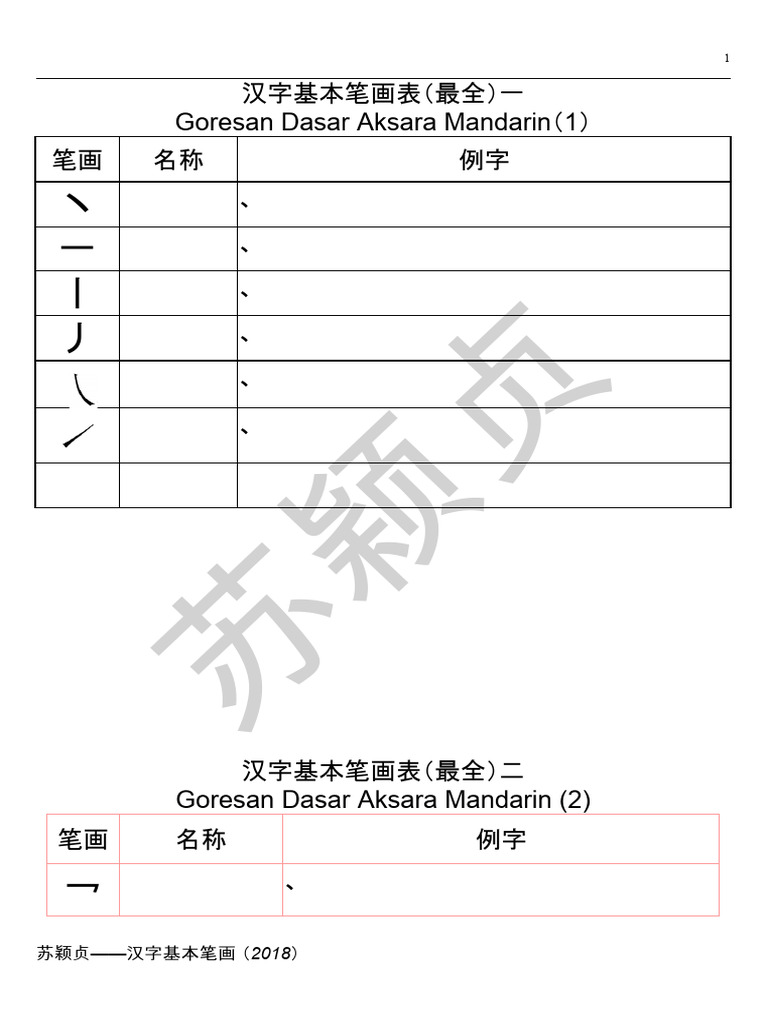 汉字基本笔画表 | PDF