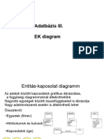 Entitás-Kapcsolat Diagramm