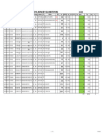 Shipment Schedule for AUGUST 14,  2019  JAPAN BY SEA (MOTOYUKI) 