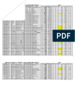 Shipment Schedule For AUGUST 7, 2019 JAPAN FINAL RESULT