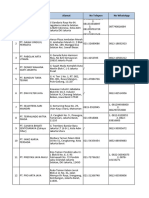 Database Pak Bayu