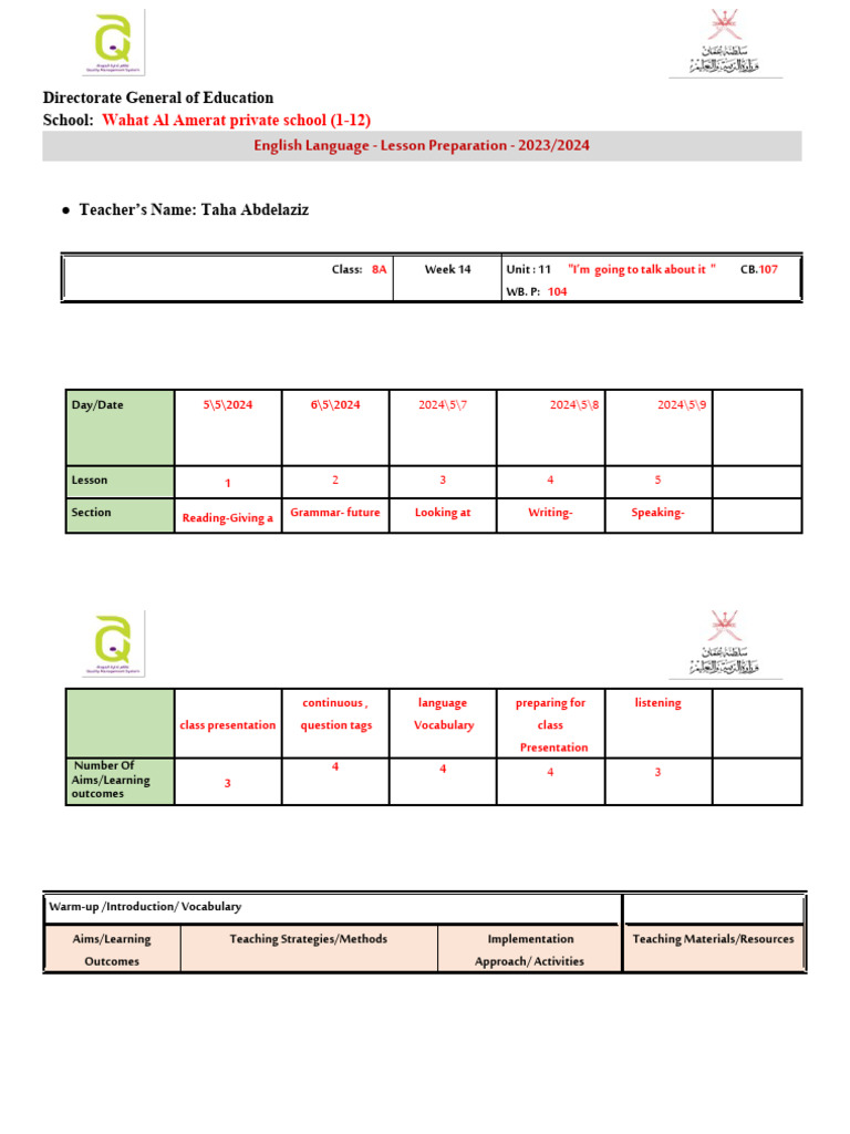 8A English Lesson Plan: Presentations | PDF | Learning | Hypothesis