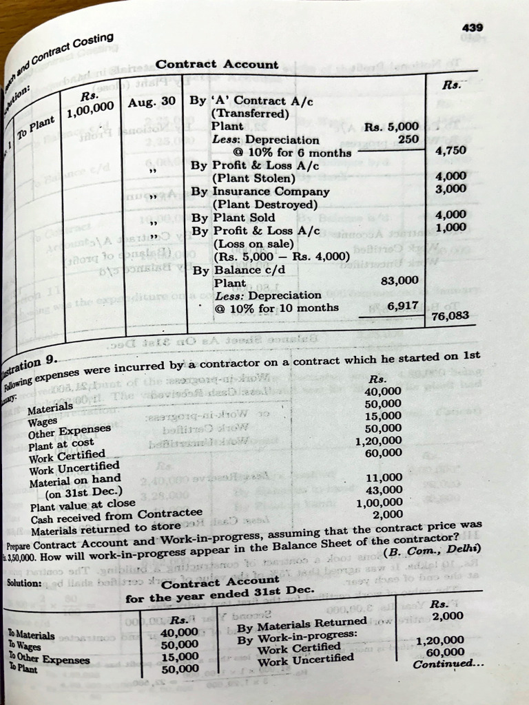 Contract Acct | PDF