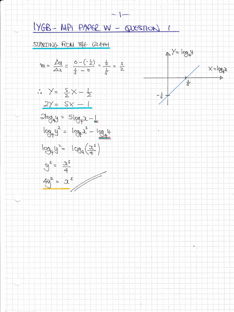 Unraveling Complex Mathematical Equations | PDF