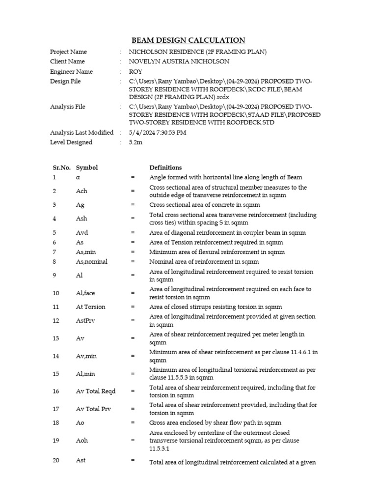Beam Design Calculations for Residence | PDF | Beam (Structure) | Bending