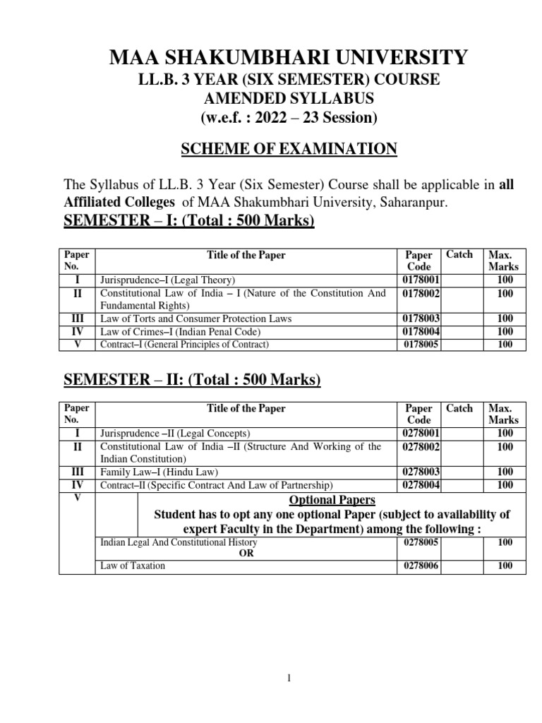 llb-project-research-work-pdf-tort-lawyer