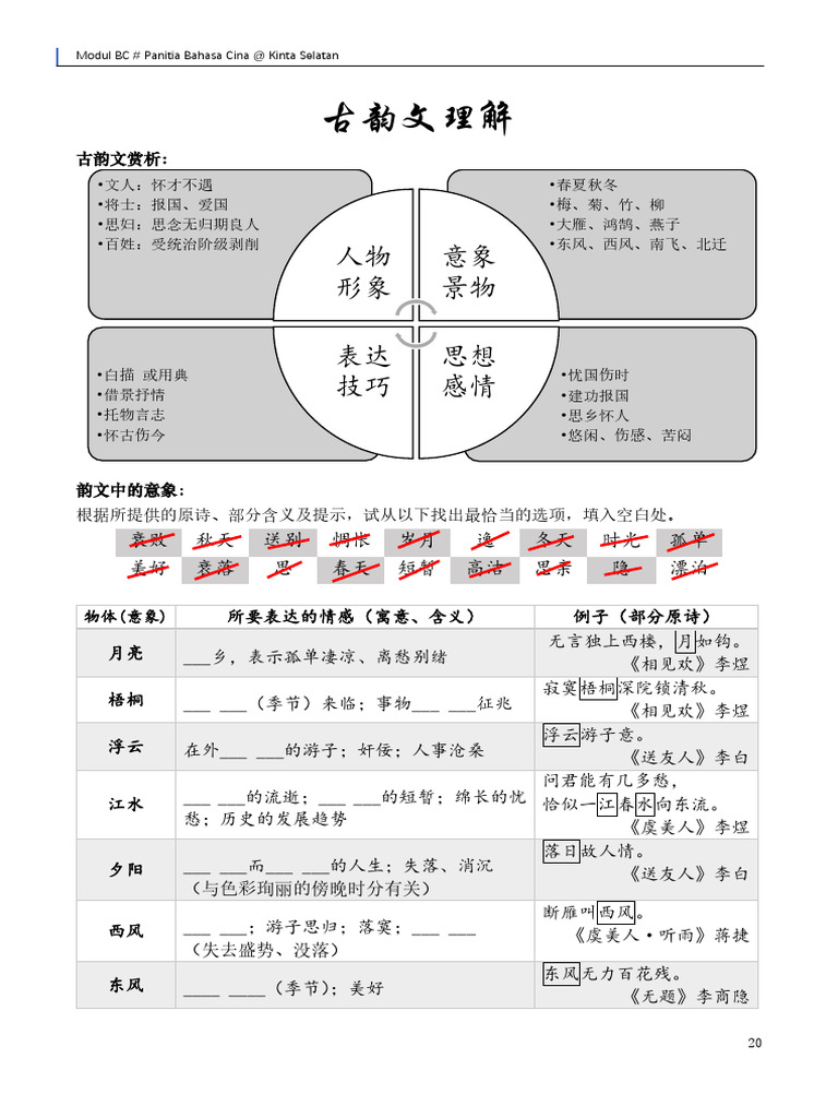 (d) 古韵文理解 | PDF