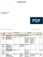 Kalendarno Tematychne Planuvannya Gateway b1 2nd Ed. Nova Programa