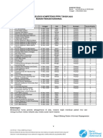 Jadwal Peserta Seleksi PPPK Badan Pangan Nasional 2023 (2)