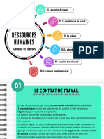 Ressources Humaines: Guide