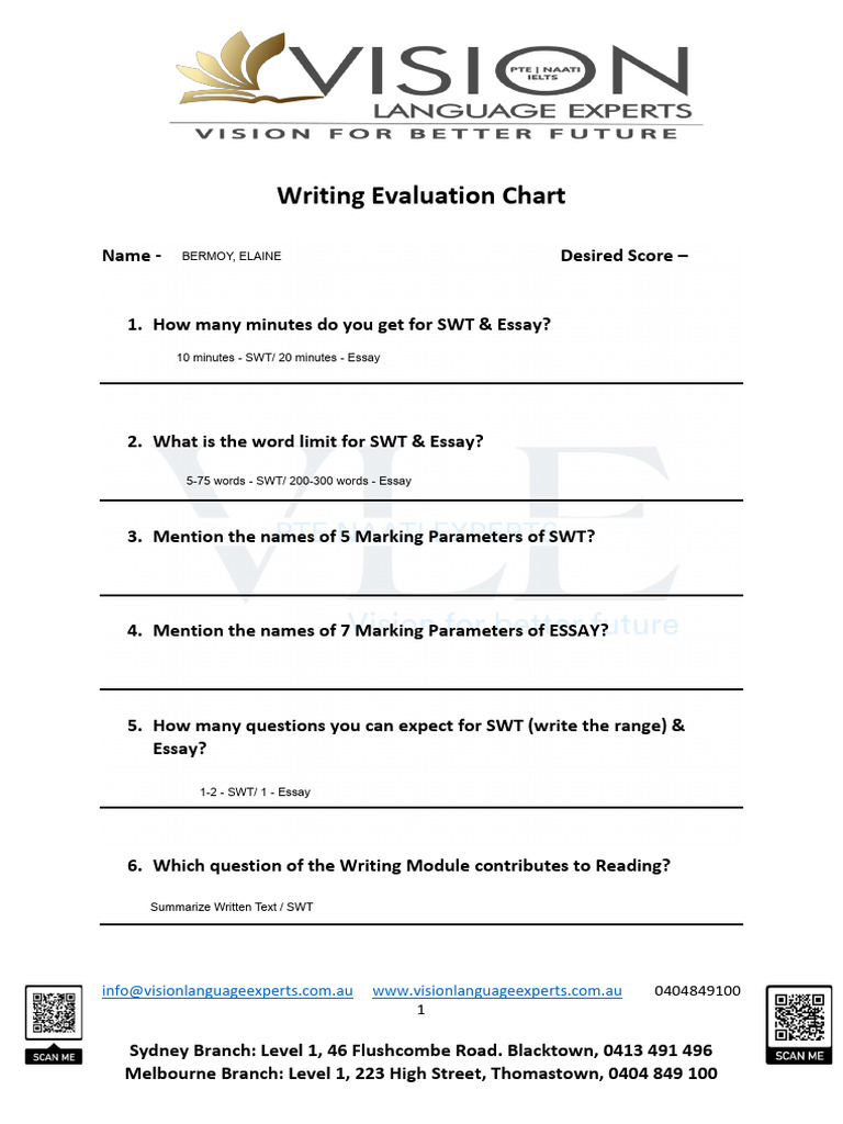 Writing Evaluation for SWT and Essay | PDF