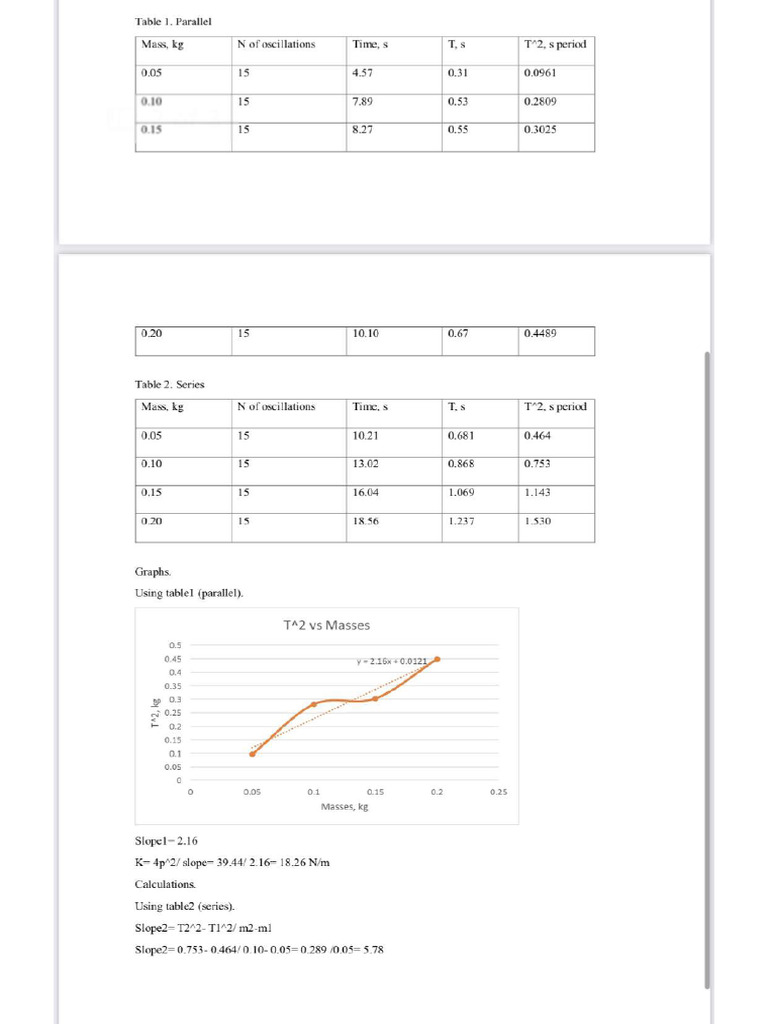 WHAT IS A FIXED PARTIAL intelligence overview