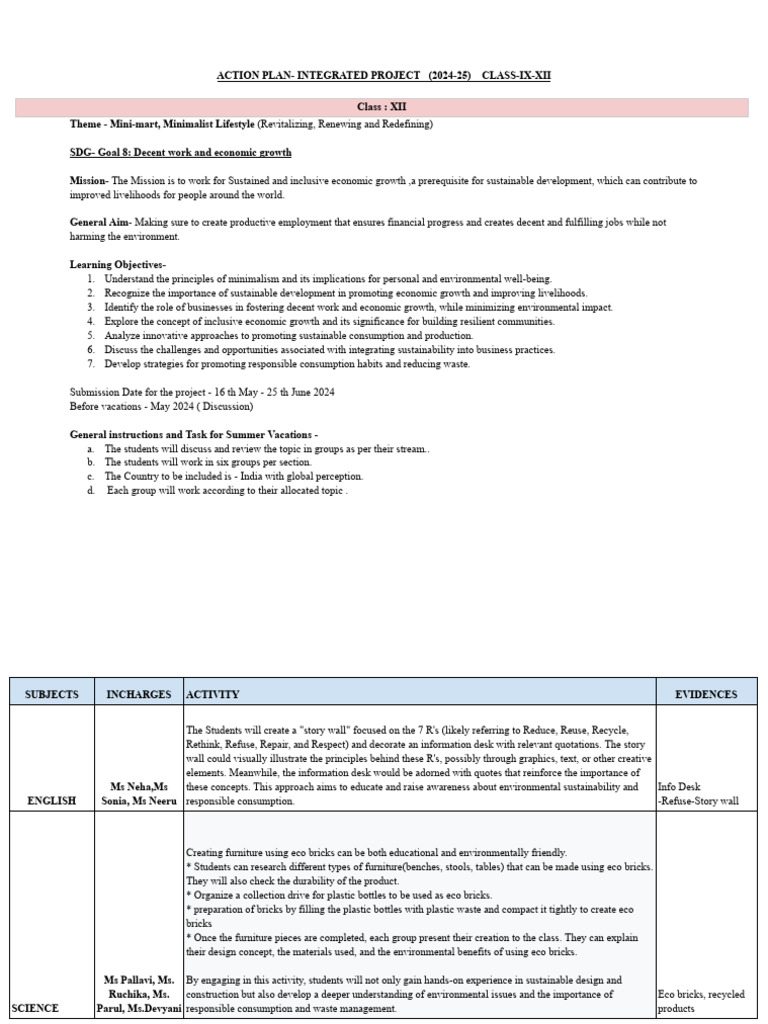 Action Plan - Integrated Project (2024-25) Class-Ix-Xii | PDF ...