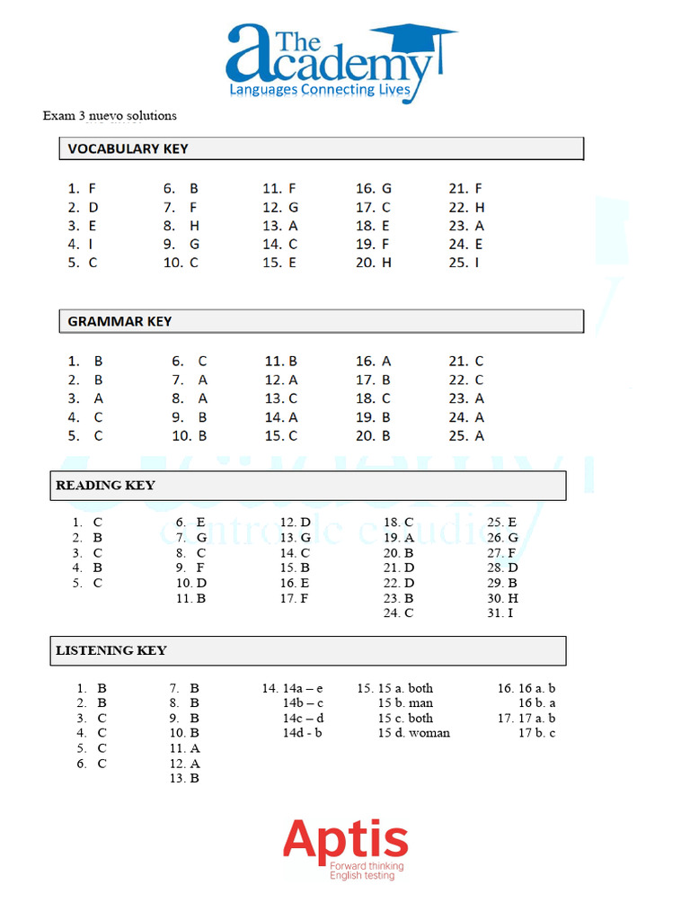Exam 3 Nuevo Solutions Key | PDF