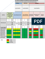 Instrumento de Evaluacion 2