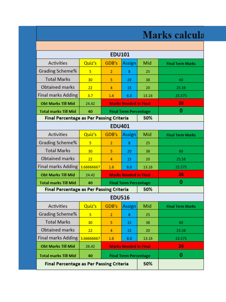 Marks Calculation Guide for Students | PDF | Student Assessment And ...