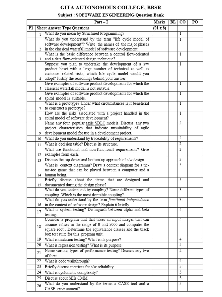 Software Engineering Question Bank BBSR | PDF | Reliability Engineering ...
