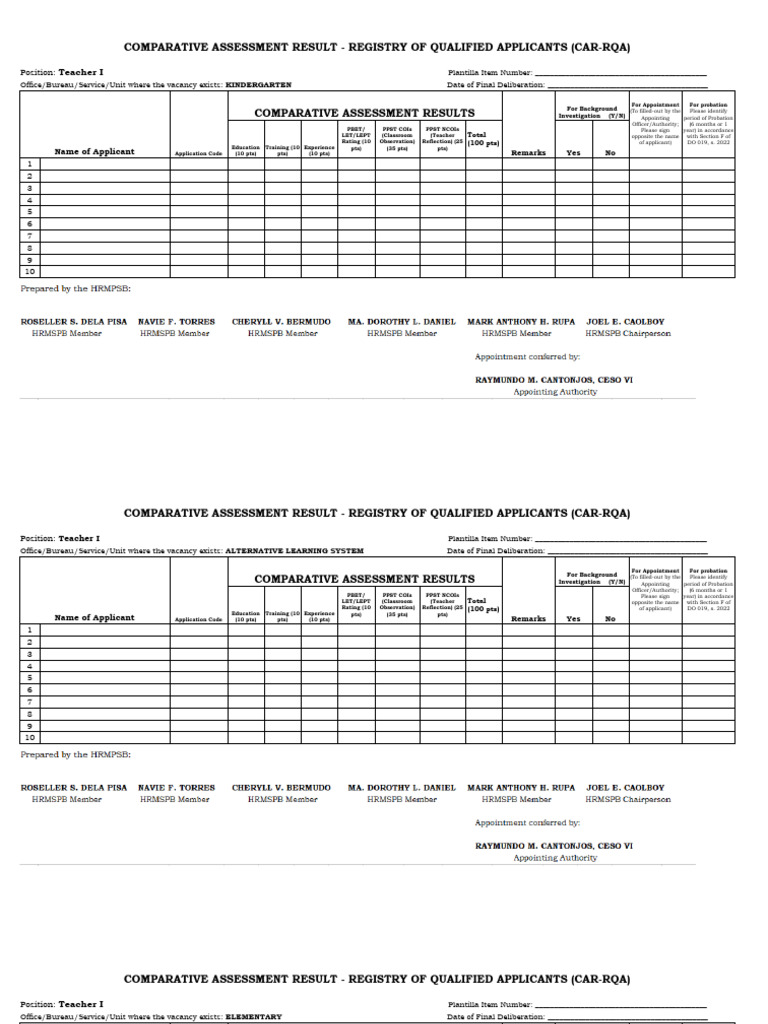CAR-RQA Comparative Assessment Results | PDF | Learning | Cognition