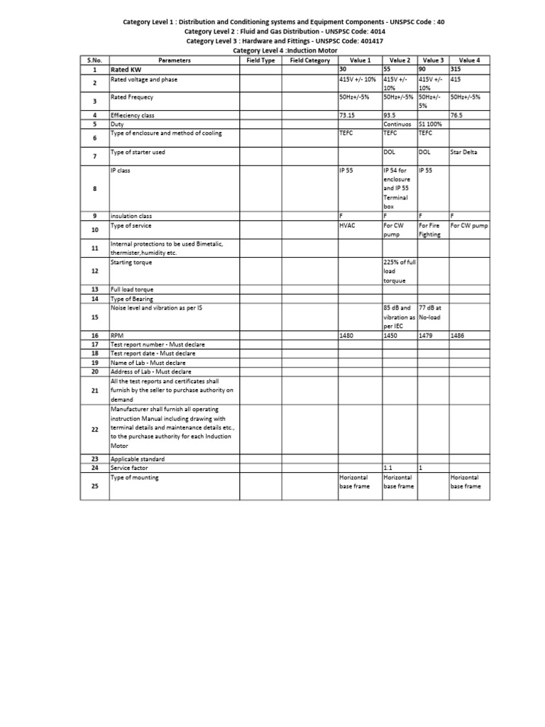 GEM Vendor List PDF Manufactured Goods Electronics