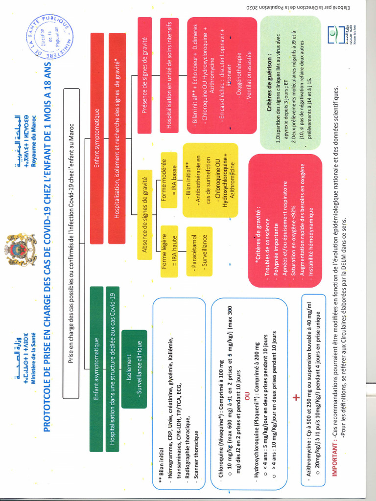 Protocole Therapeutique | PDF