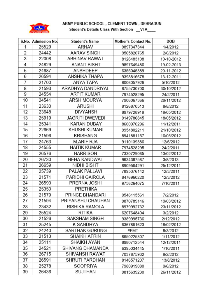 All rounder cup 6th class compile details pdf nepal